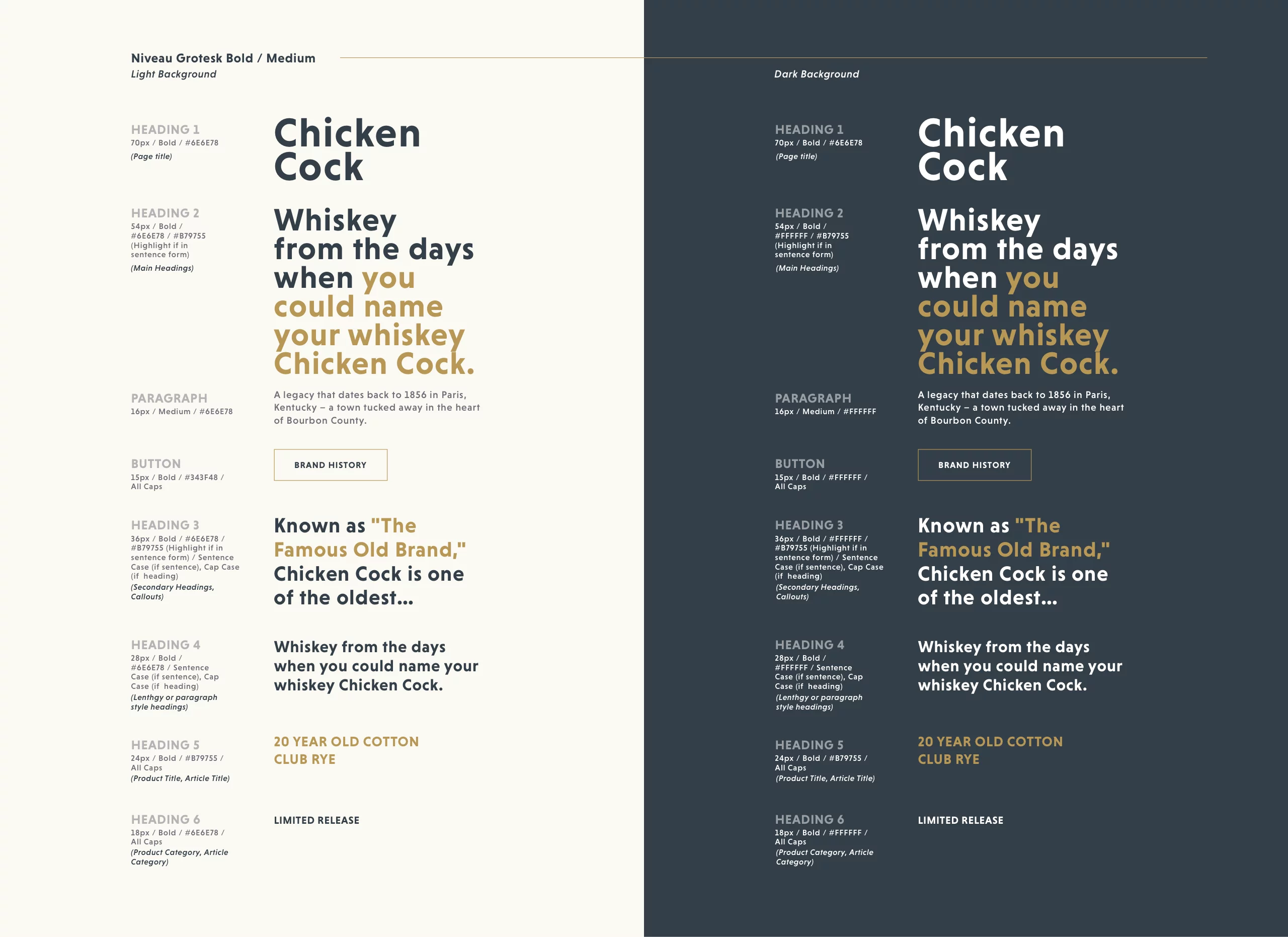 Chicken Cock Whiskey - Website Styles